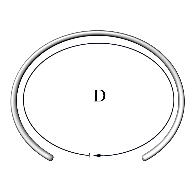 Size