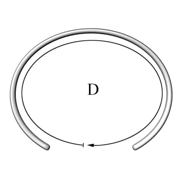 Size