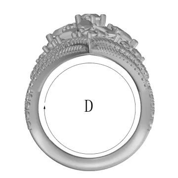 Size