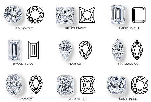 How Many Facets Should a Diamond Have for Top Brilliance?