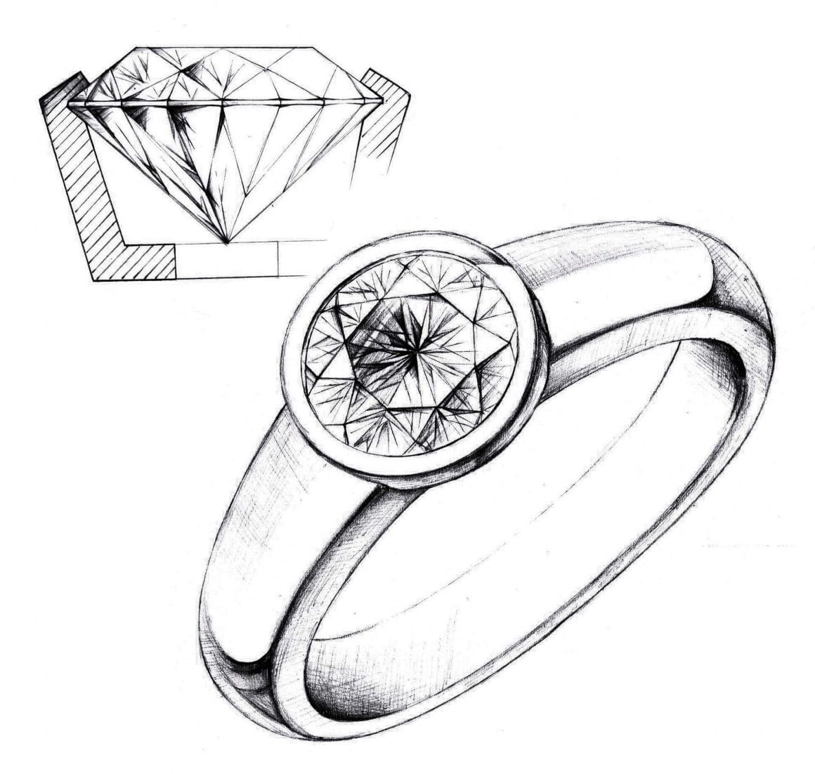 What Does Bezel Setting in Jewelry Mean