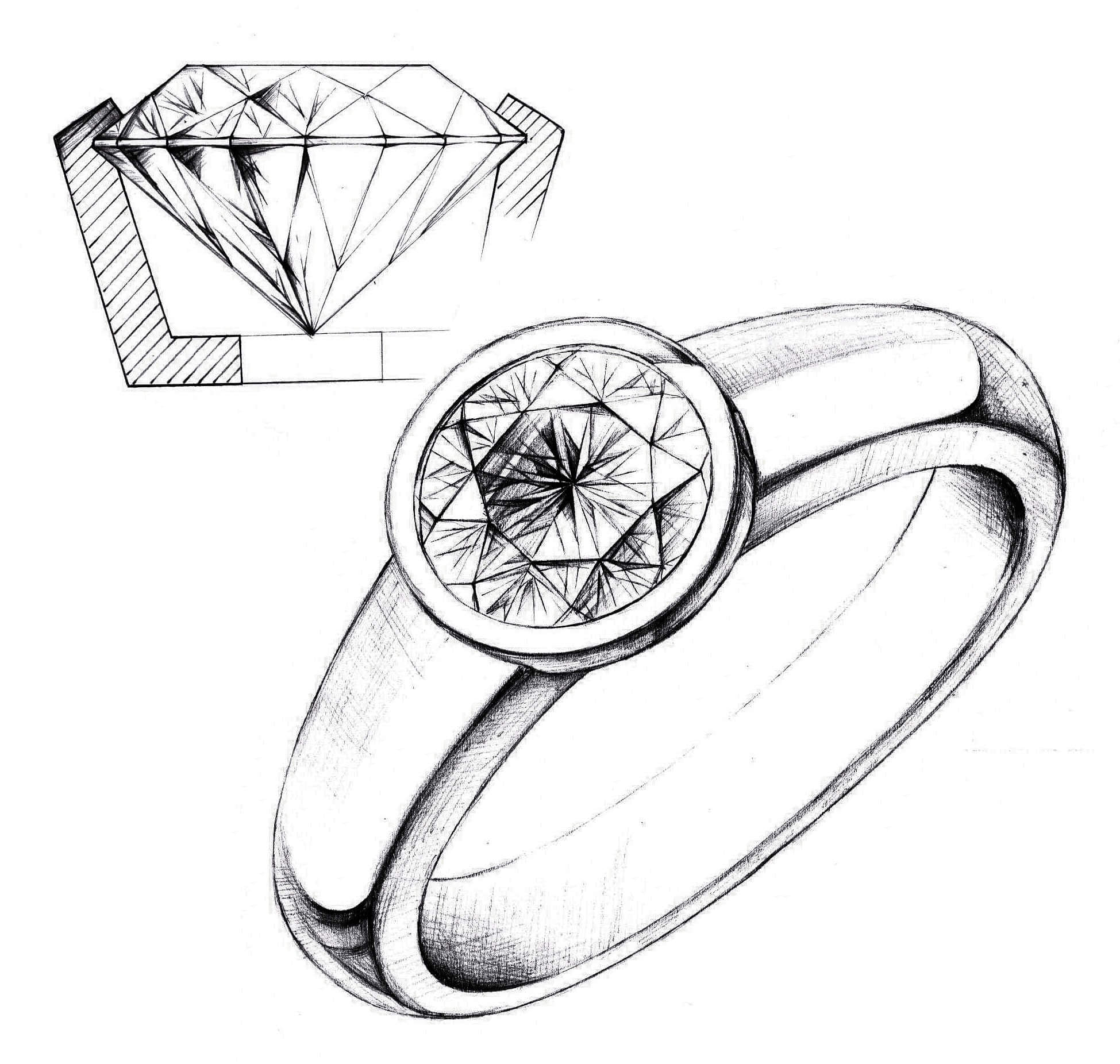 What Does Bezel Setting In Jewelry Mean