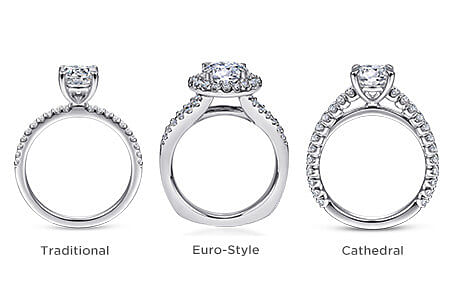 Engagement Rings for Women - 10 Things to Keep in Mind