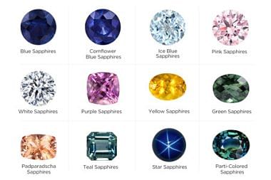 Sapphire Stone - Different Types and Colors