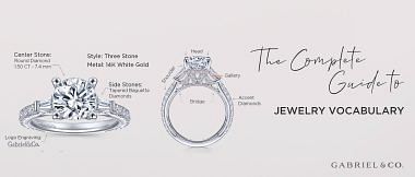 “Jewelry Glossary” – The Top 100 Jewelry Terms You Must Know