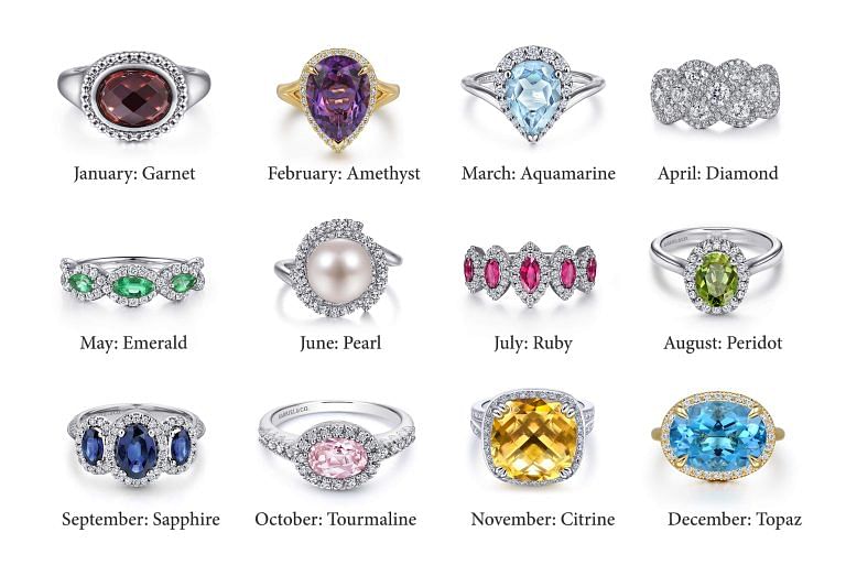 “Jewelry Glossary” – The Top 100 Jewelry Terms You Must Know