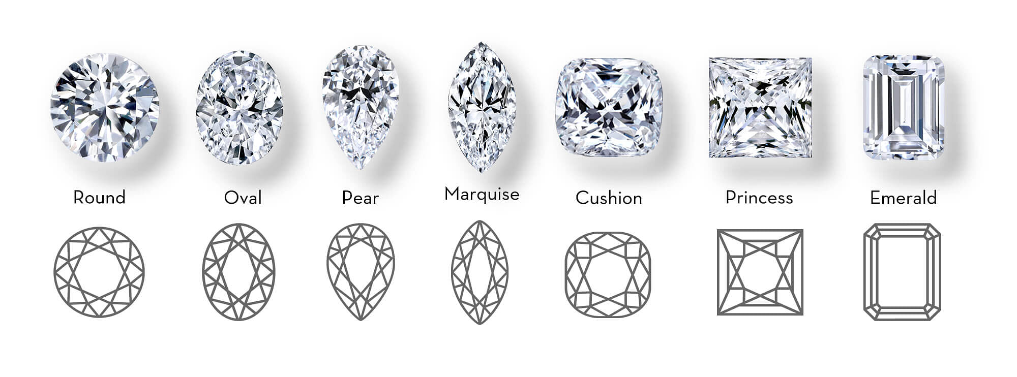 “Jewelry Glossary” – The Top 100 Jewelry Terms You Must Know