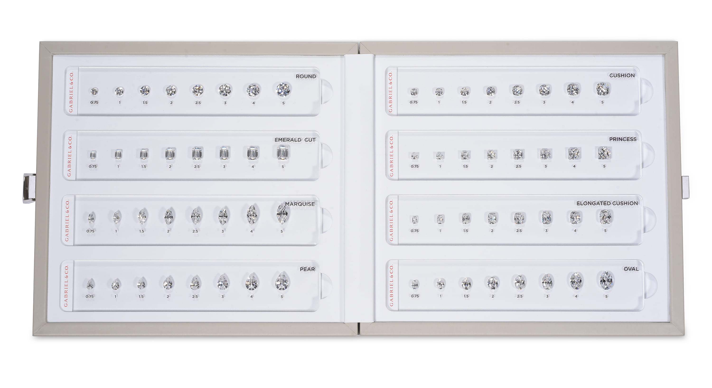 The 4C’s of a Diamond