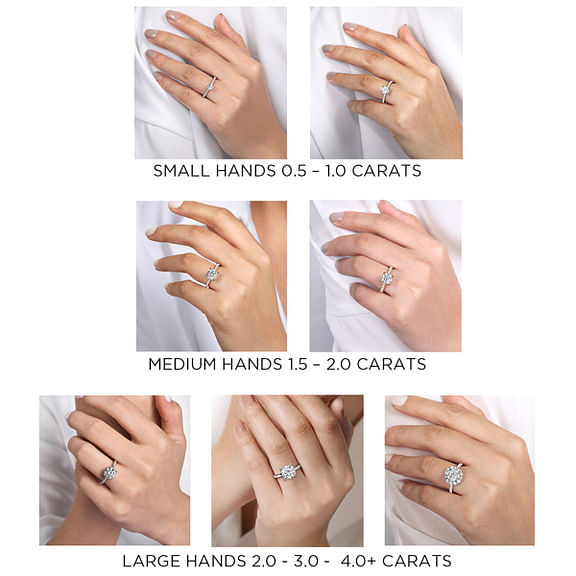 How Many Carats Should an Engagement Ring Be?