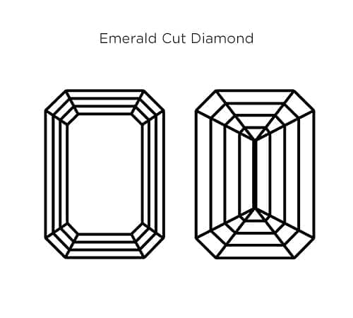 Emerald Cut vs Princess Cut
