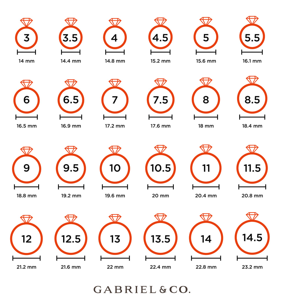 Alhudapk Com Uk To Us Ring Chart Chart Uk Free Ring Sizer