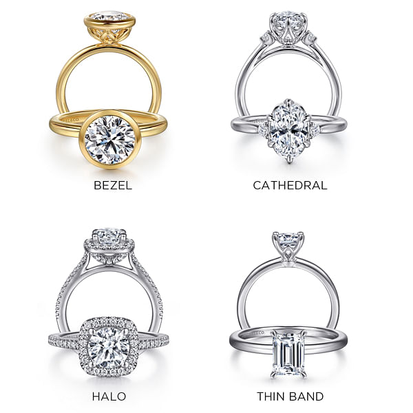 How Many Carats Should an Engagement Ring Be?