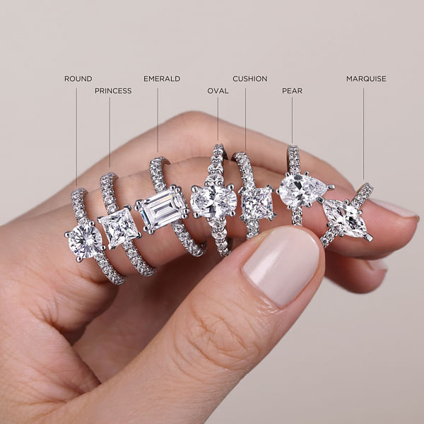 How Many Carats Should an Engagement Ring Be?