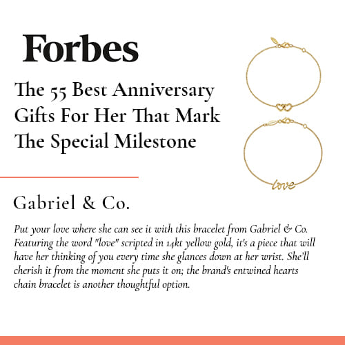 Gabriel & Co. featured on forbes.com