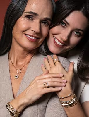 Mothers Day View All Image