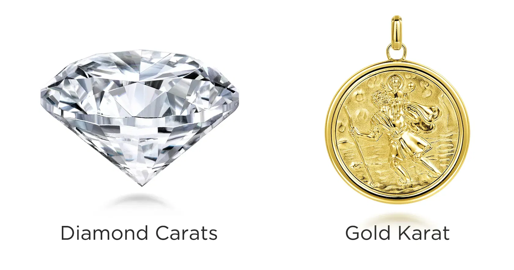 Karat vs Carat - What's the Difference?