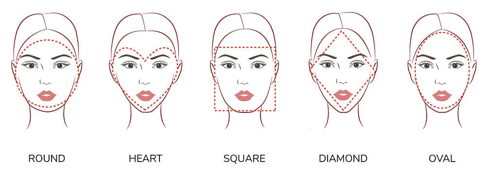 How to Choose the Perfect Diamond Earrings for Your Face Shape