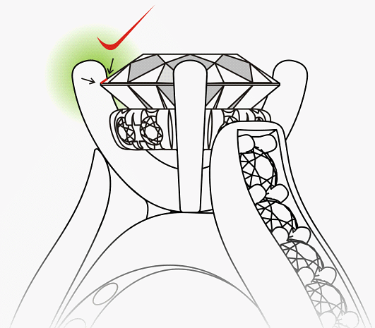 Engagement Ring Prongs Explained