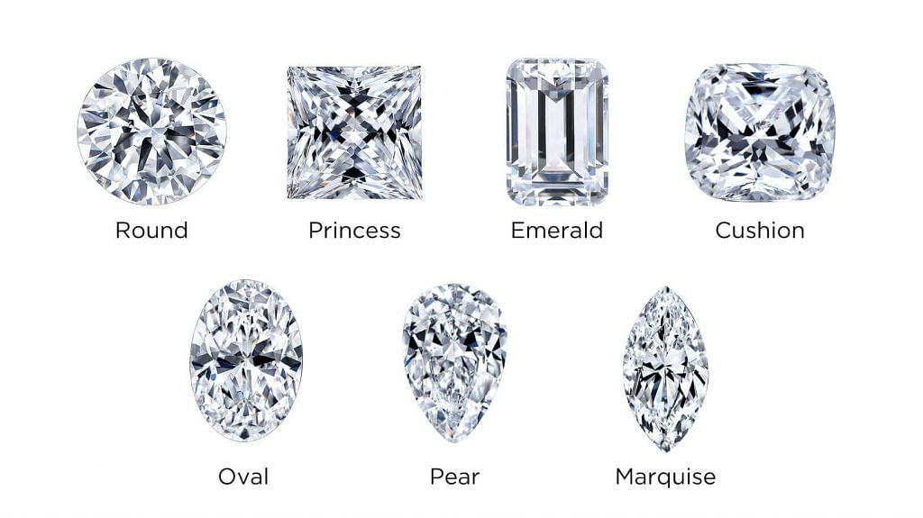 What setting is best for my engagement ring? Easy Complete Guide