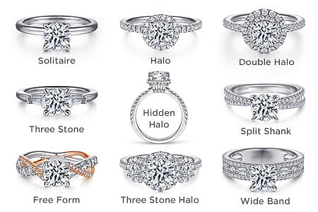 The Meaning Behind Different Diamond Ring Styles - Qrius