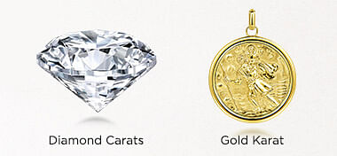 How to Use Carat vs Karat to Describe Diamonds and Jewelry