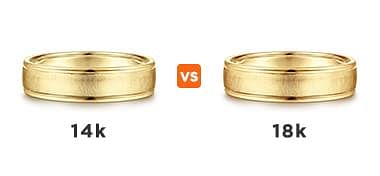14k vs 18k Gold - What You Need to Know Before Making Your Choice