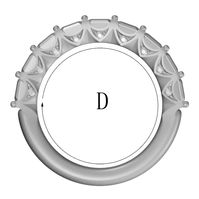 Size