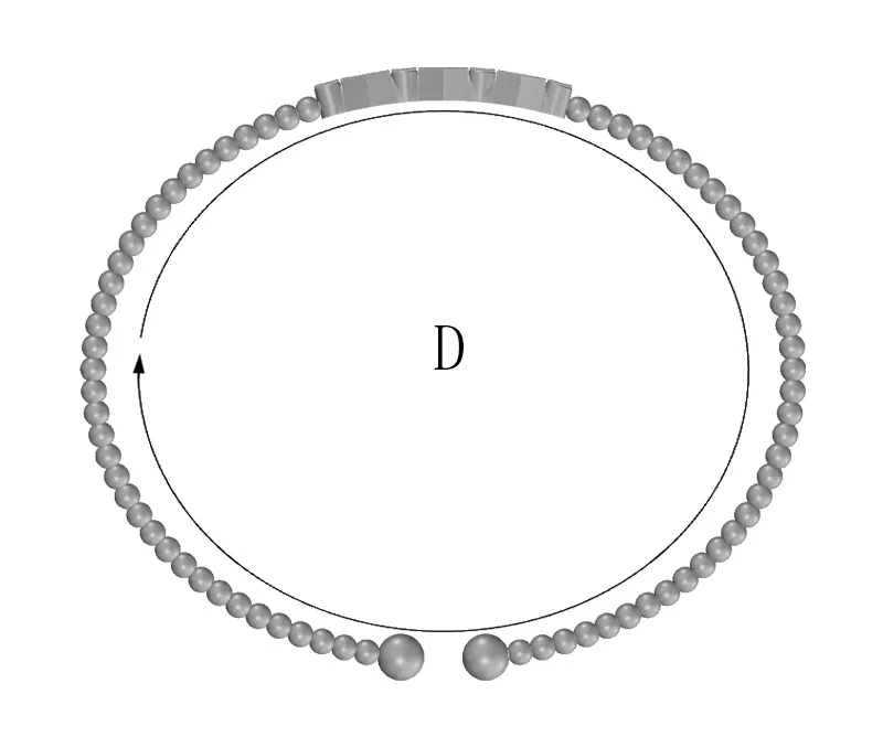Size