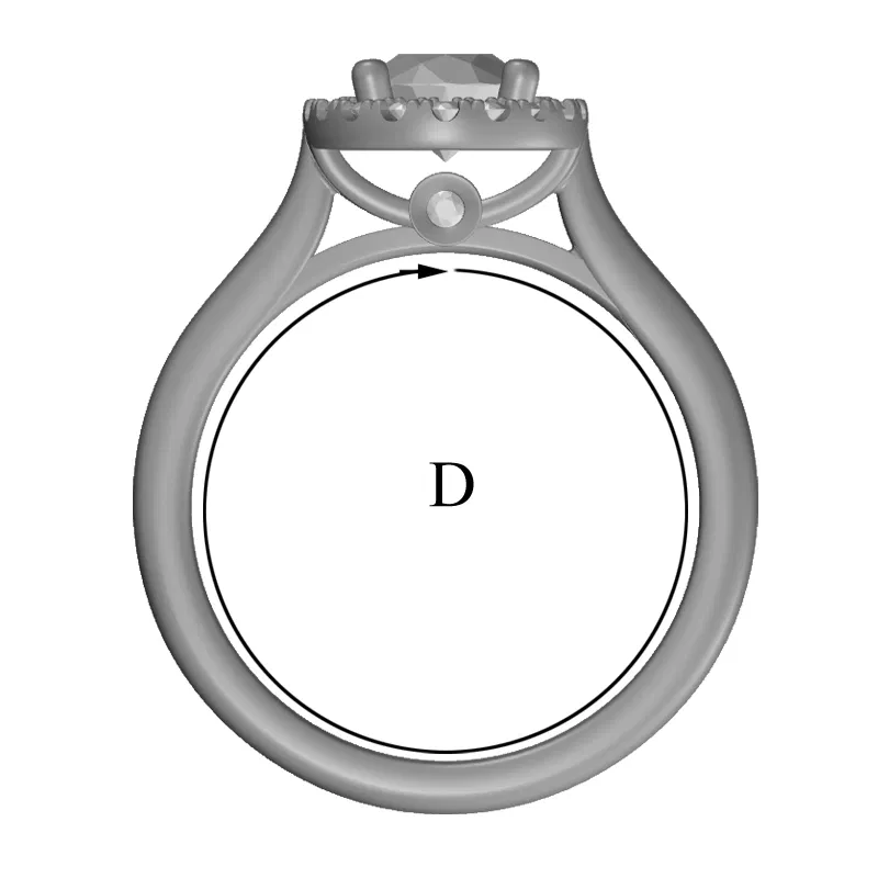 Size