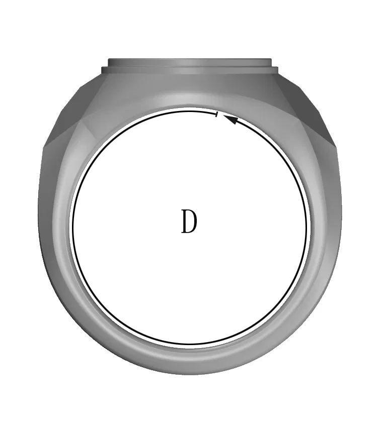 Size