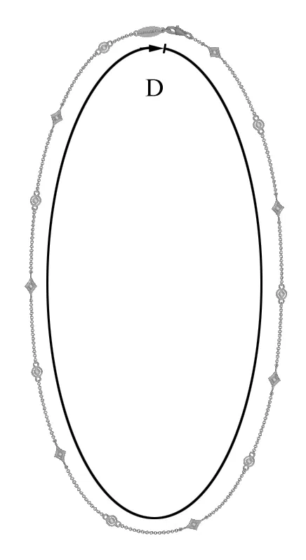 Size