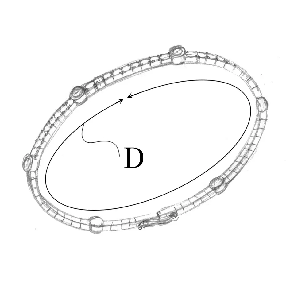 Size